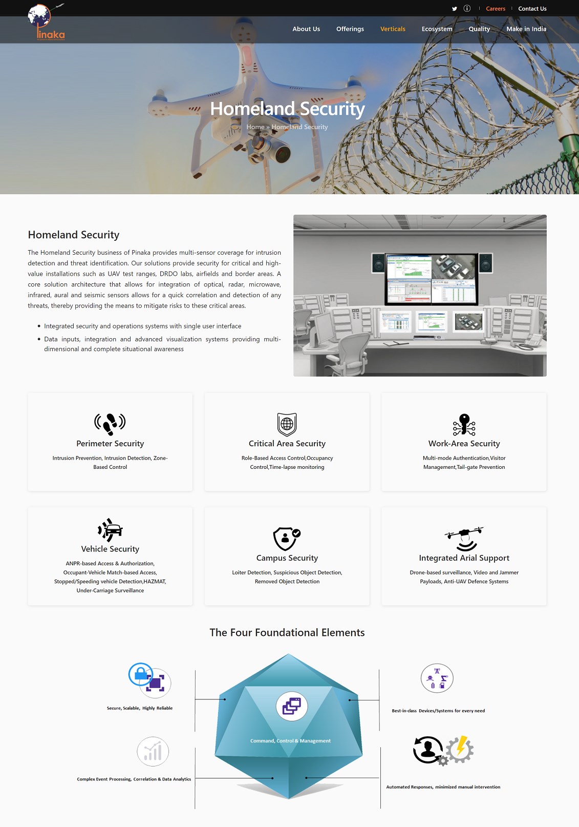 Internal Page Design - Solutions & Products